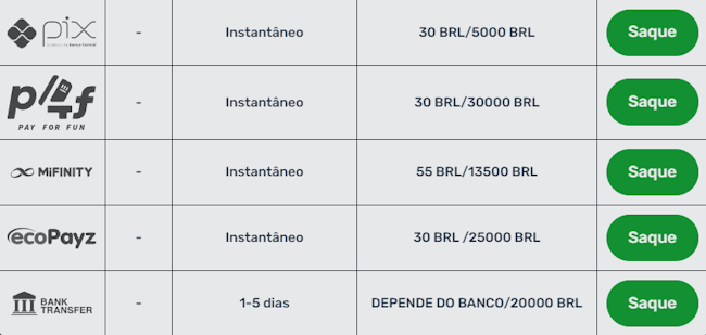 bet265